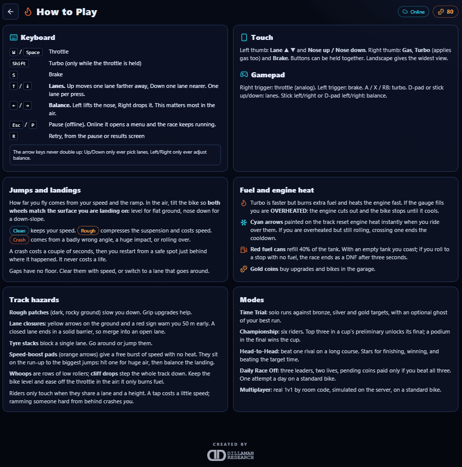 In-game How to Play guide covering keyboard, touch, gamepad, jumps, fuel, heat, hazards, and modes