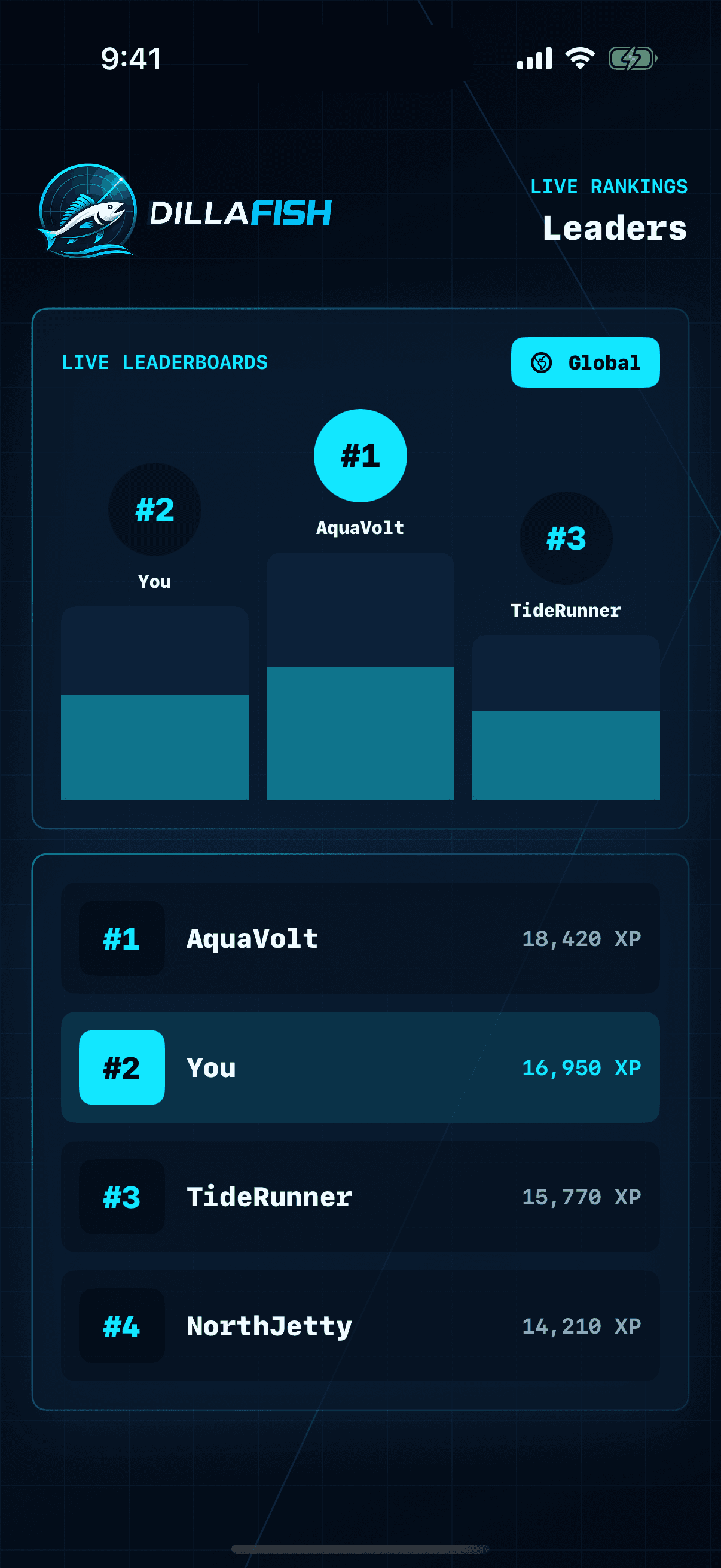 DillaFish leaderboards screen.