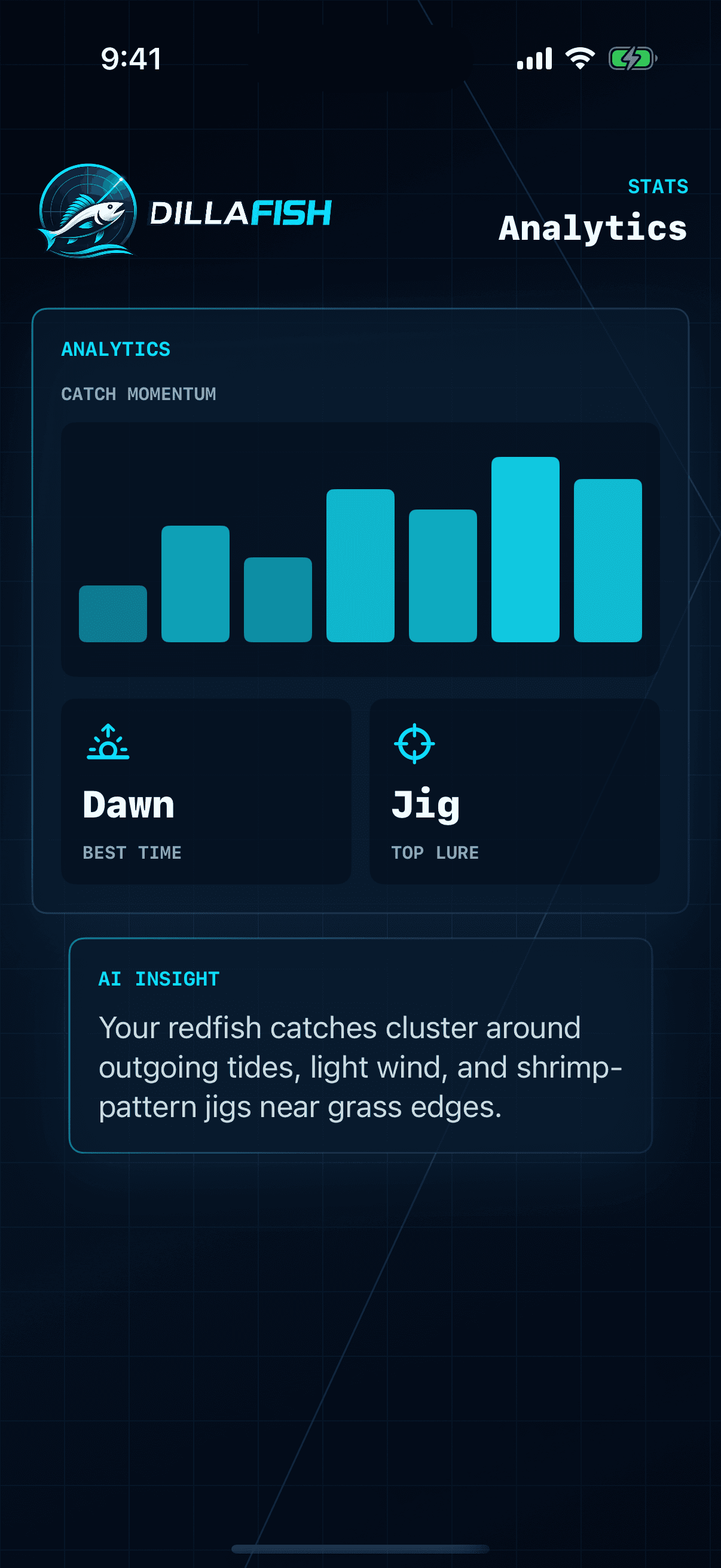 DillaFish analytics and statistics screen.