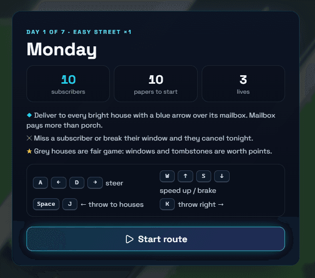 Monday briefing showing ten subscribers, ten papers, three lives, and keyboard controls