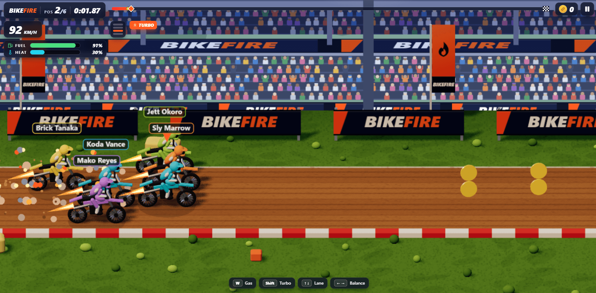 Six riders racing through the dirt stadium across four lanes, with speed, fuel, heat, and race position visible