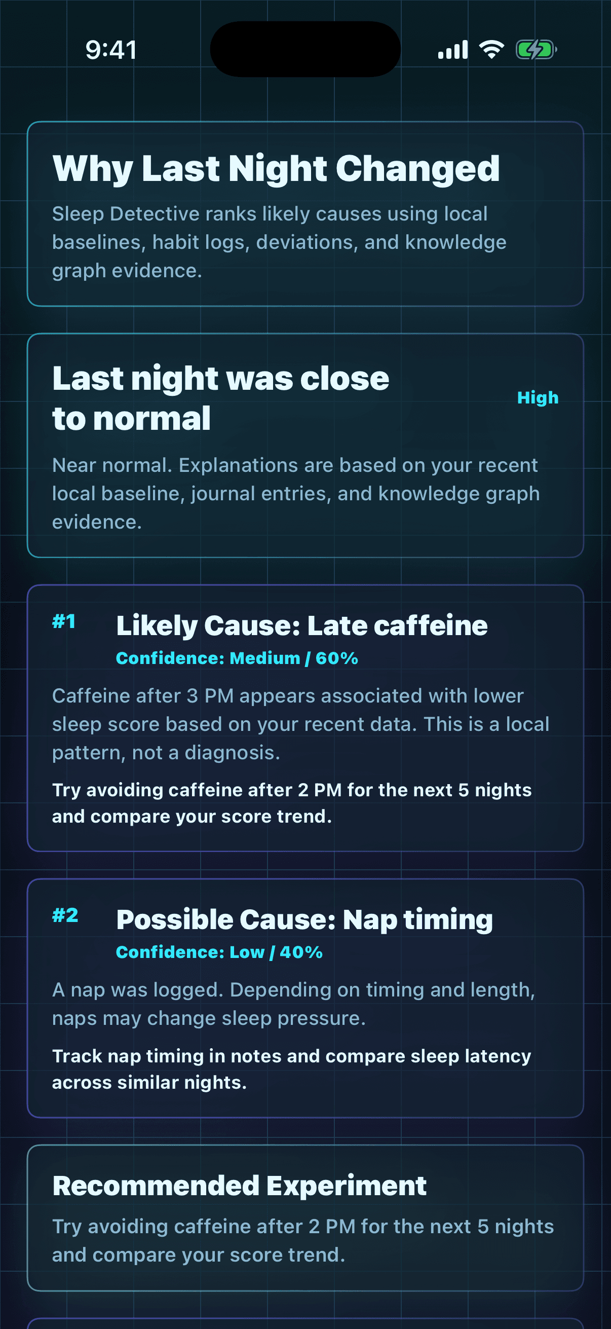 RepliRest AI Sleep Detective screen with explainable sleep insights.