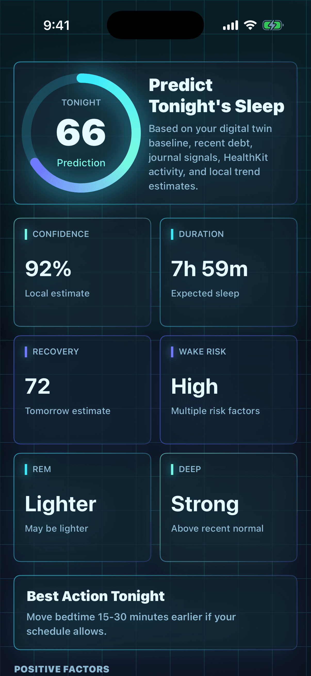 RepliRest Tonight Forecast screen predicting sleep score and recovery.