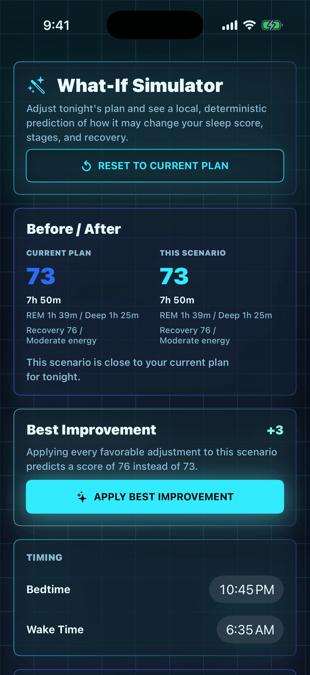RepliRest What-If Simulator screen.