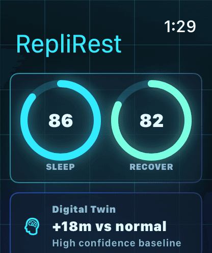 RepliRest Apple Watch dashboard showing sleep and recovery rings.